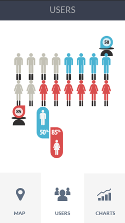免费ddos在线攻击测试网站软件安卓版性能分析