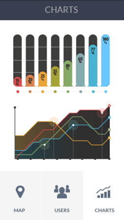 免费ddos在线攻击测试网站软件安卓版数据监控
