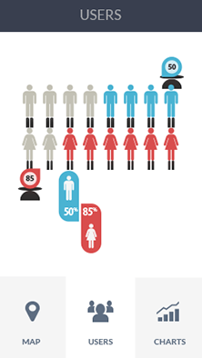 免费ddos在线攻击测试网站软件CDN加速分析